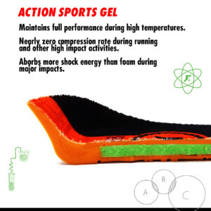 Kingfoam Elite : Action Sports Gel™ Impact FP Insoles